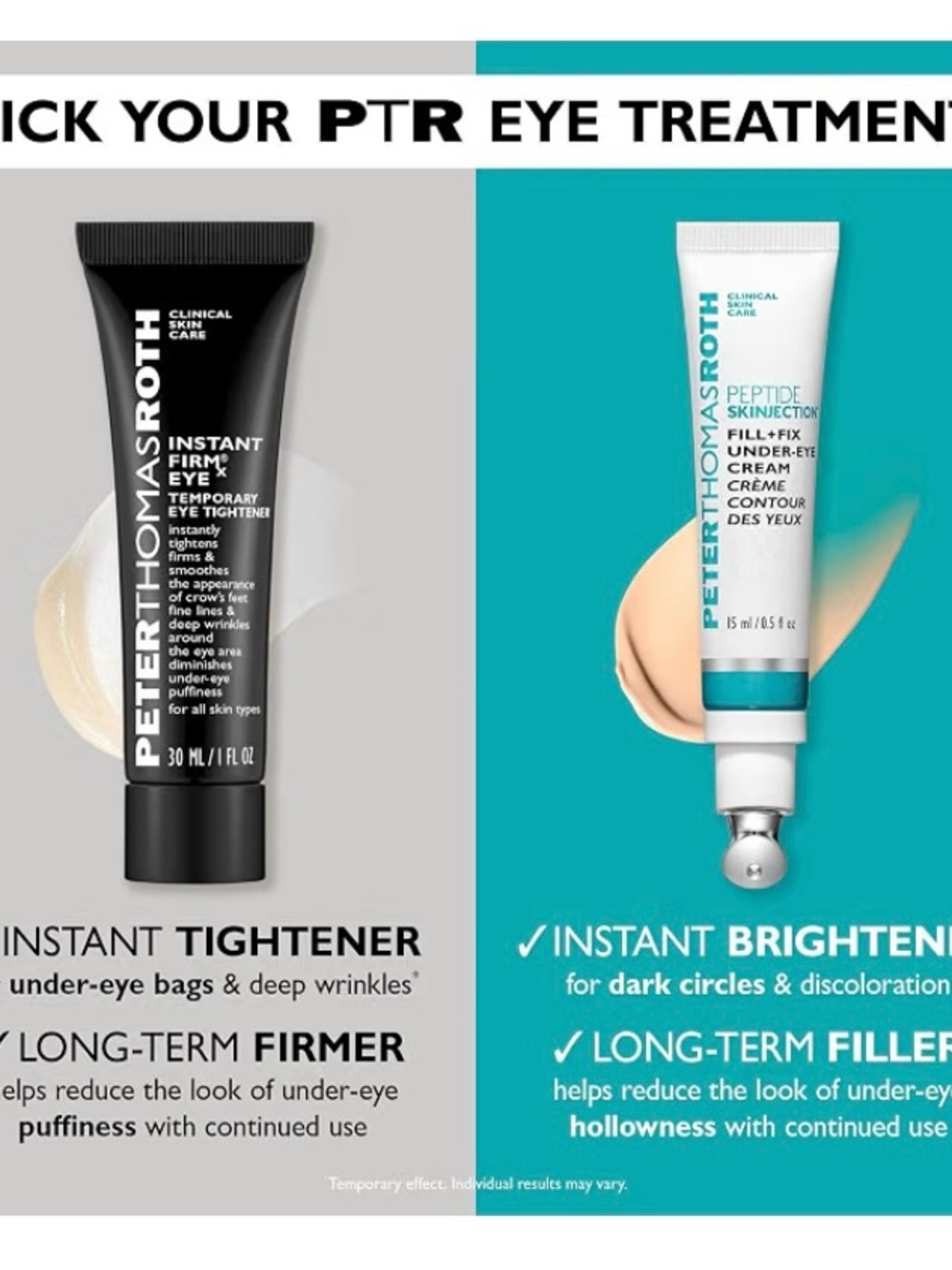 Peter Thomas Roth Peptide Skin Injection Fill + Fix Under-Eye Cream - - Picture 8 of 8